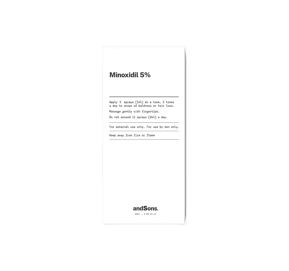 5% Minoxidil Anti Hair Loss Serum